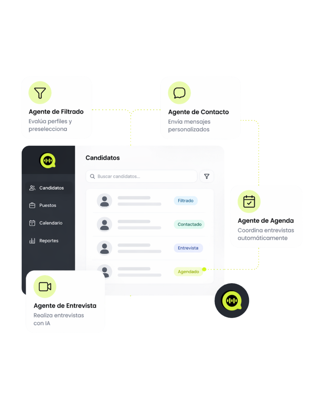 Ainoa: Agentes Inteligentes de IA para Ventas | Cupperlab